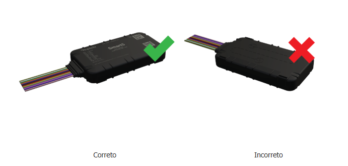Orientação correta de montagem do Smart5, face superior voltada para o céu
